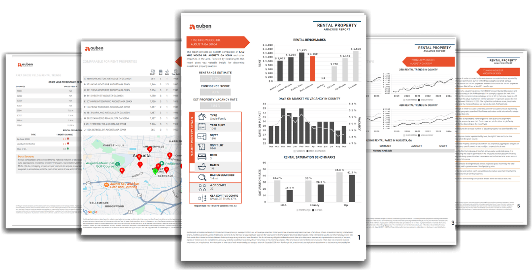 Free Rental Analysis - Auben Realty